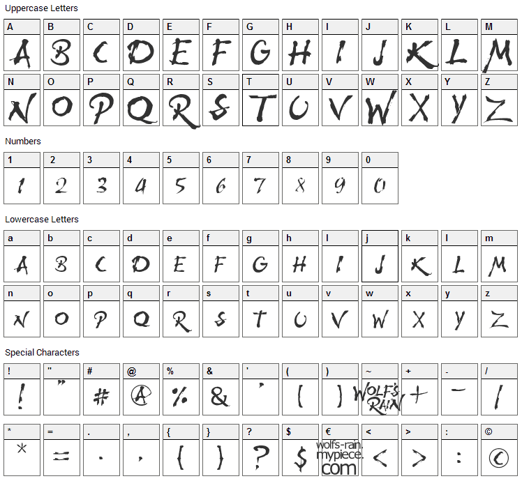 Wolfs Rain Font Character Map