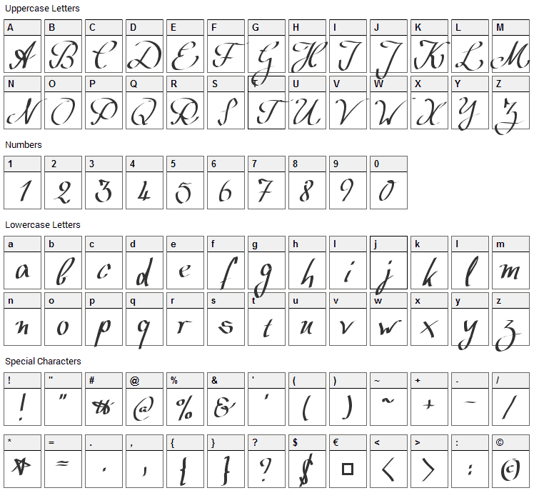 Wolgast Script Font Character Map