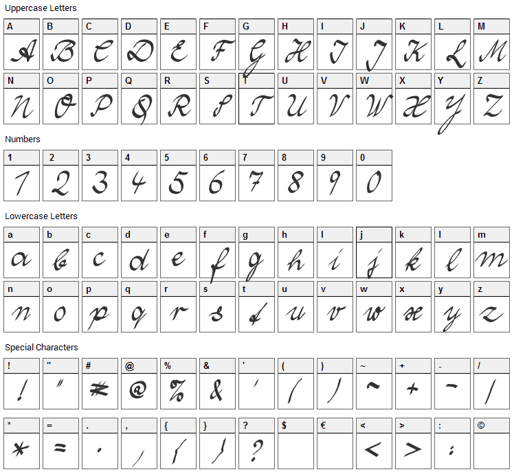 Wolgast Two Font Character Map