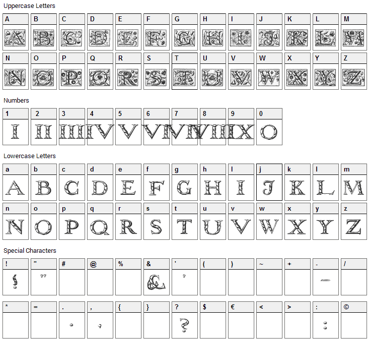 Wolnough Font Character Map