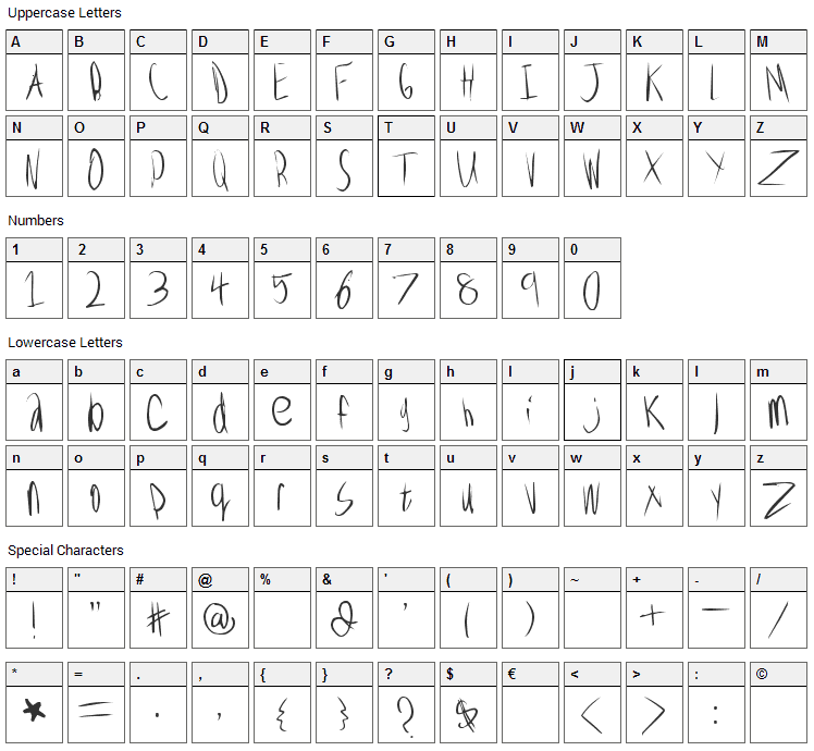 Wolves, lower Font Character Map