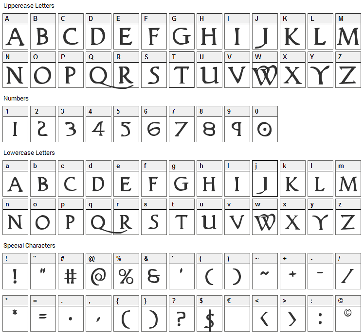 Woodgod Font Character Map