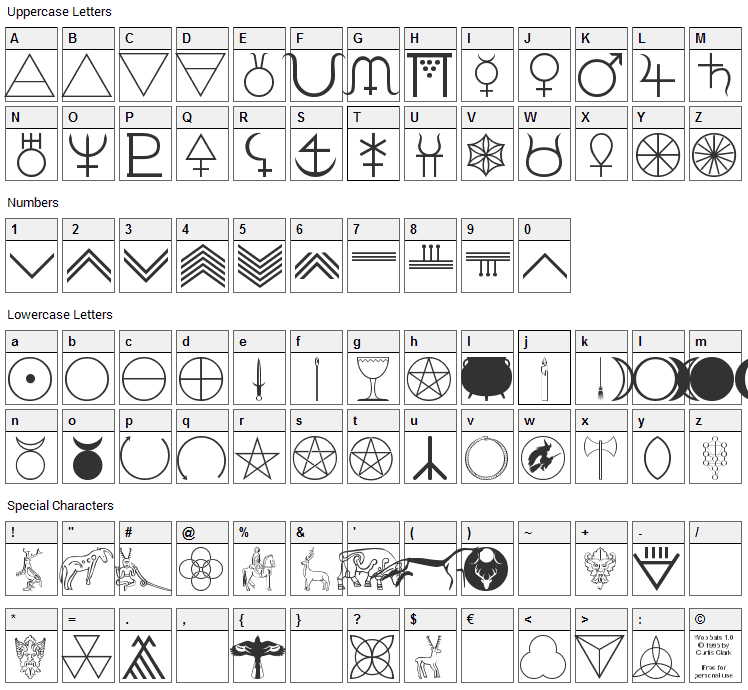 Woolbats Font Character Map