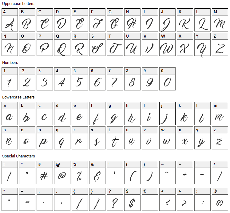 Work In Progress Font Character Map