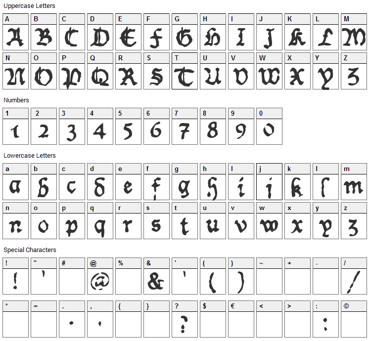Worn Manuscript Rough Font Character Map