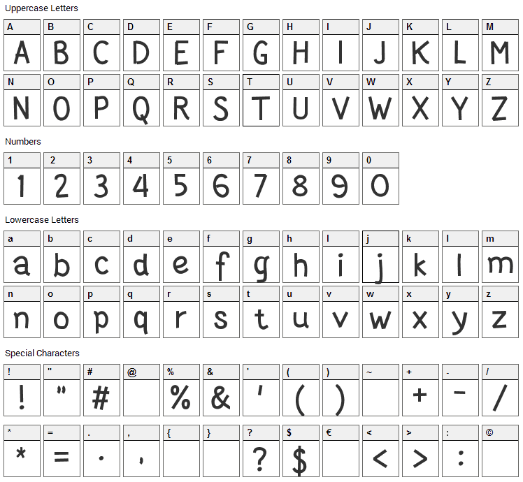 Wortellina Font Character Map