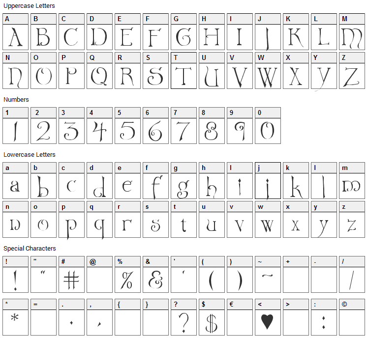 Wretched Font Character Map
