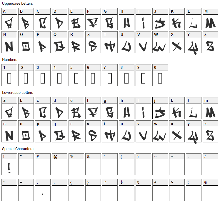 Writers Font Character Map