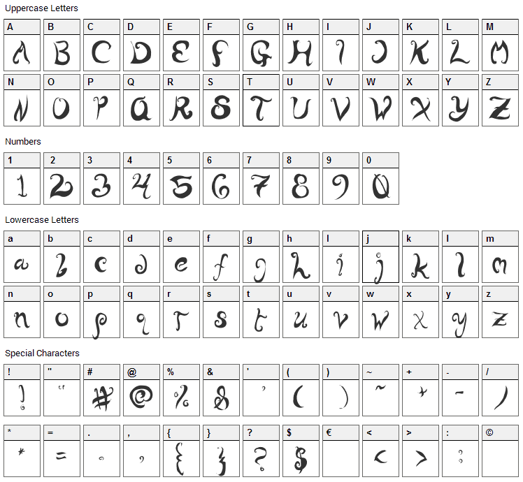 Wurly Fool Font Character Map