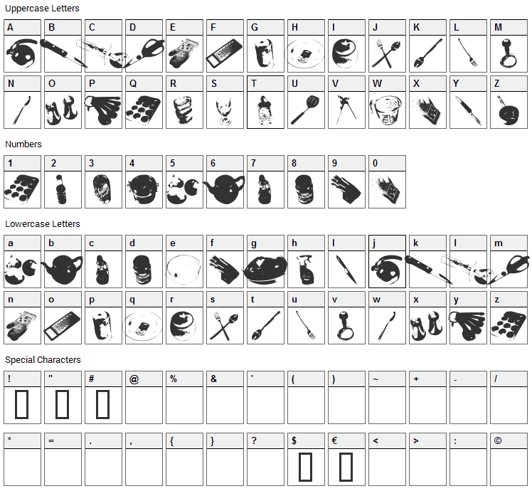 Wuts Cookin Font Character Map