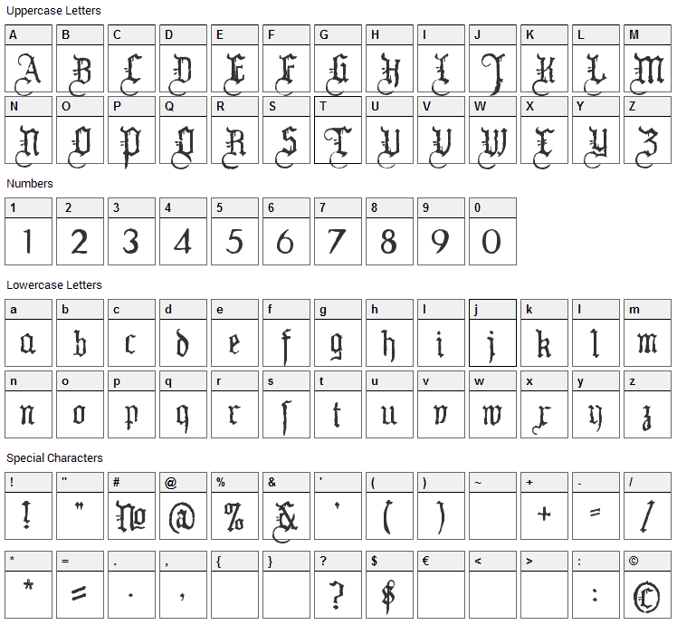 WW2Blackletter Font Character Map