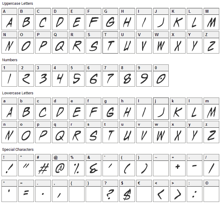 Wyld Stallyns Font Character Map
