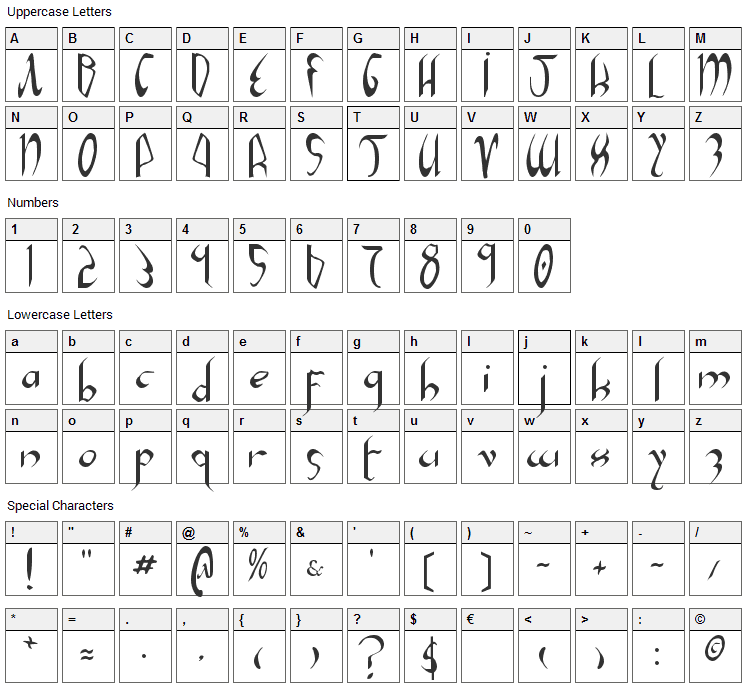 Xaphan Font Character Map