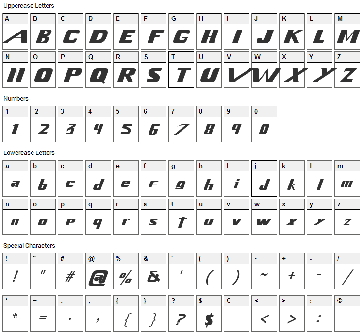 Xenogears Font Character Map