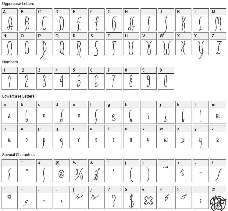 Xiparos Font Character Map