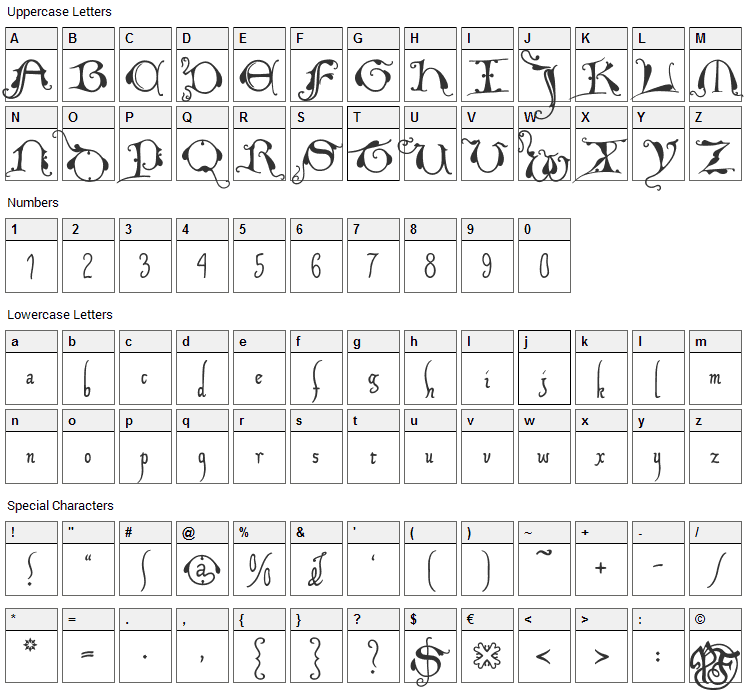 Xiparos Lombard Font Character Map