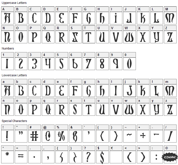 Xiphos Font Character Map
