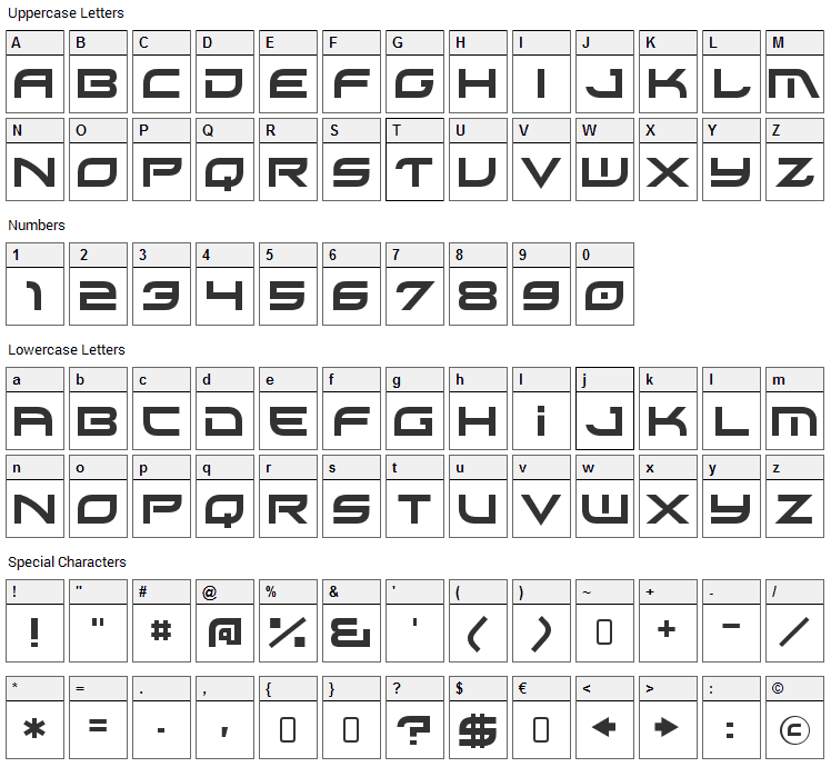 Xirod Font Character Map