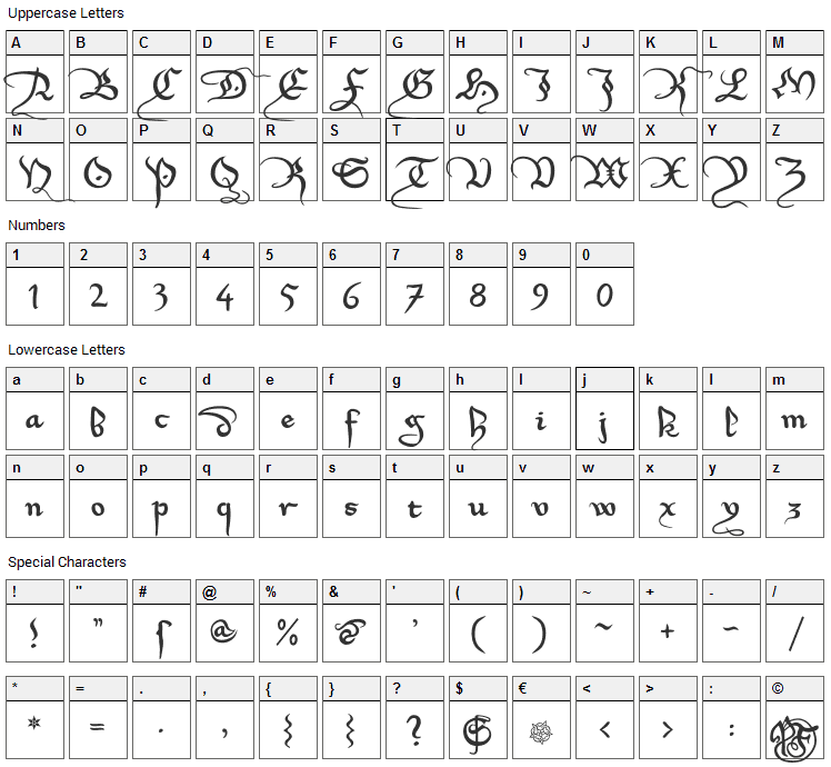 Xirwena Font Character Map