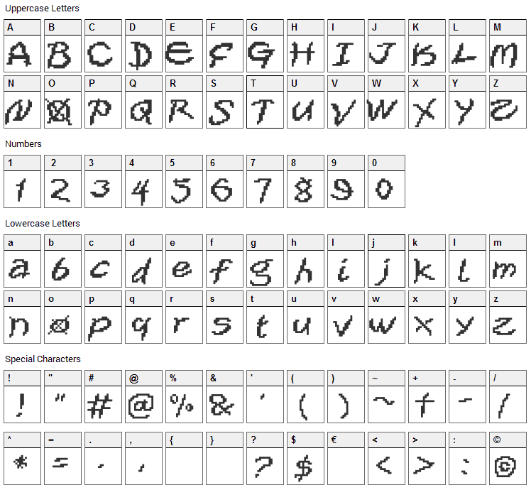 XOX Font Character Map