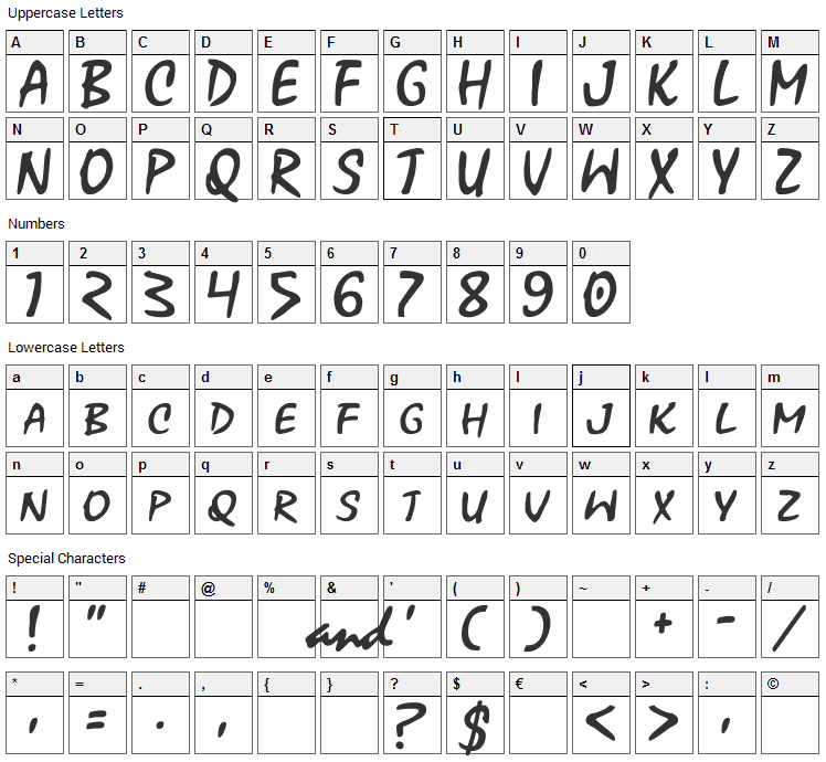 Xoxoxa Font Character Map