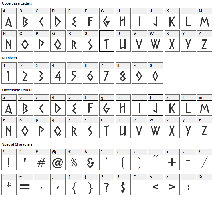 Xtra Font Character Map