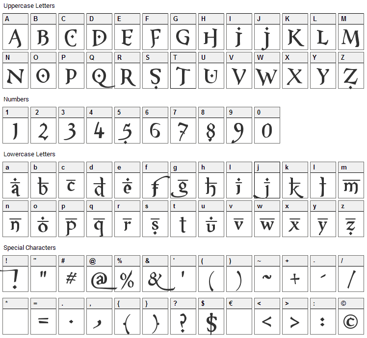 XXII Arabian Onenightstand Font Character Map