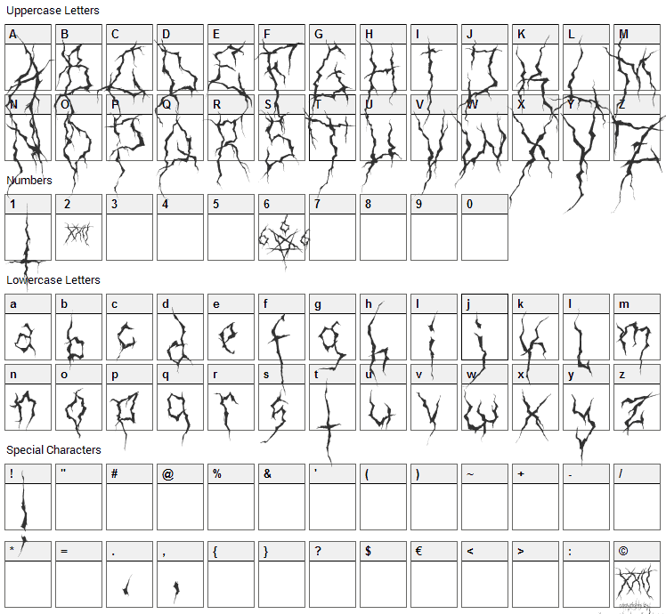 XXII Ultimate Black Metal Font Character Map