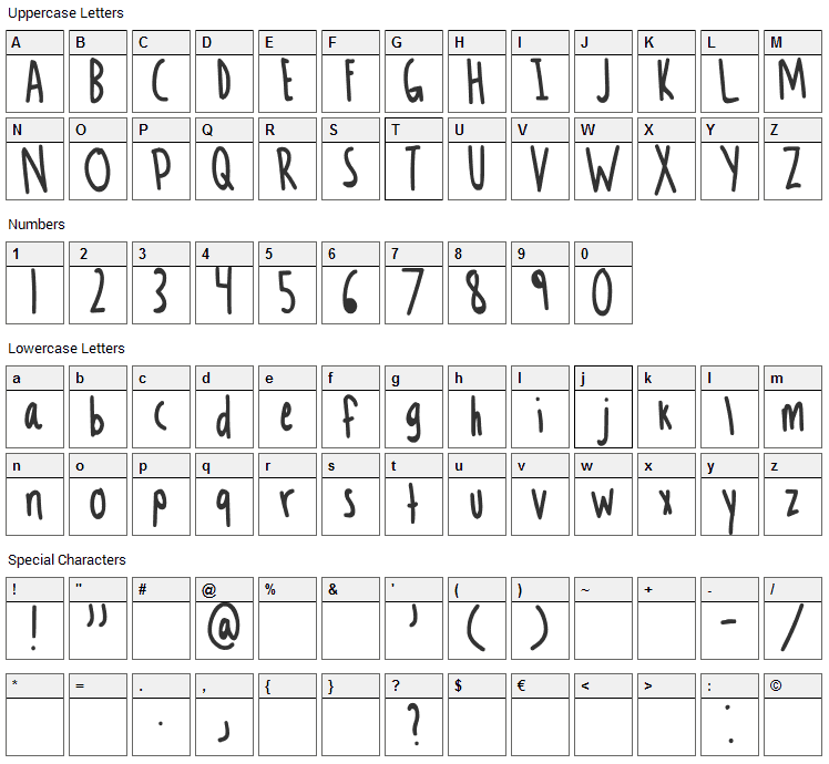 Yeet Font Character Map