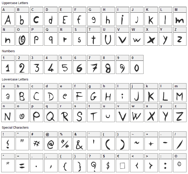 Yellow Jug Font Character Map