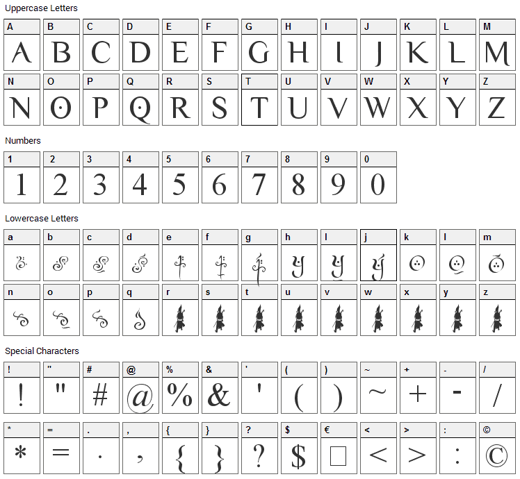 Yellow Magician Font Character Map