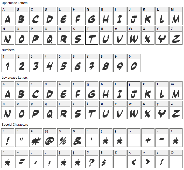 Yesterdays Meal Font Character Map