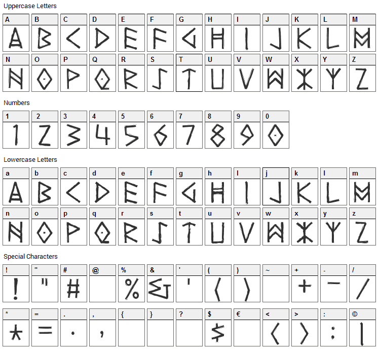 Yggdrasil Font Character Map