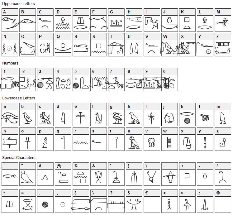 Yiroglyphics Font Character Map