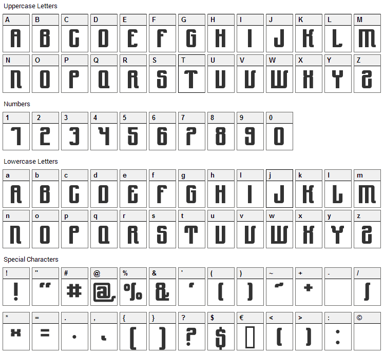 Yndu Font Character Map