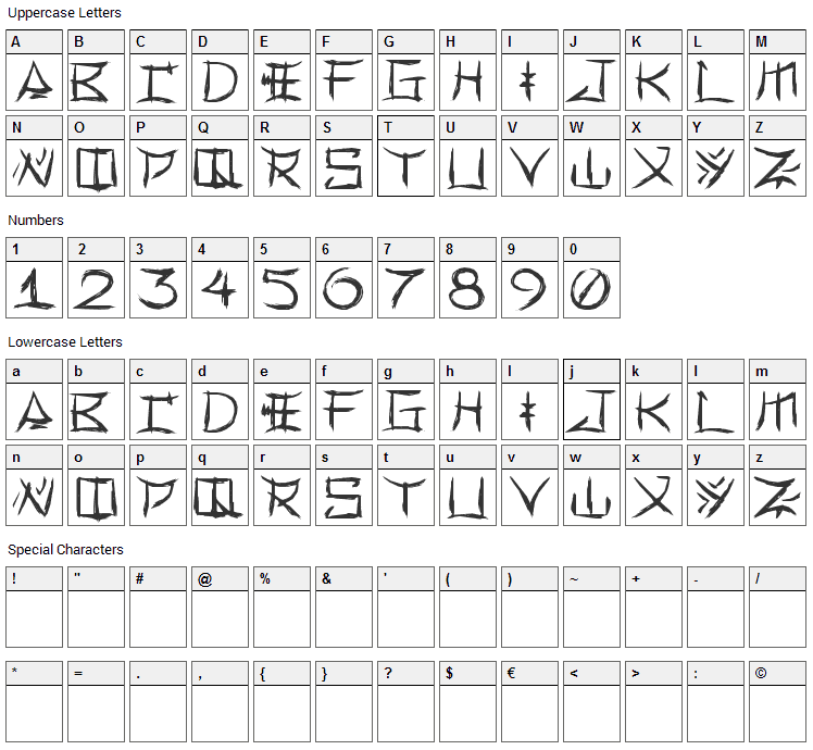 Yonezawa Font Character Map