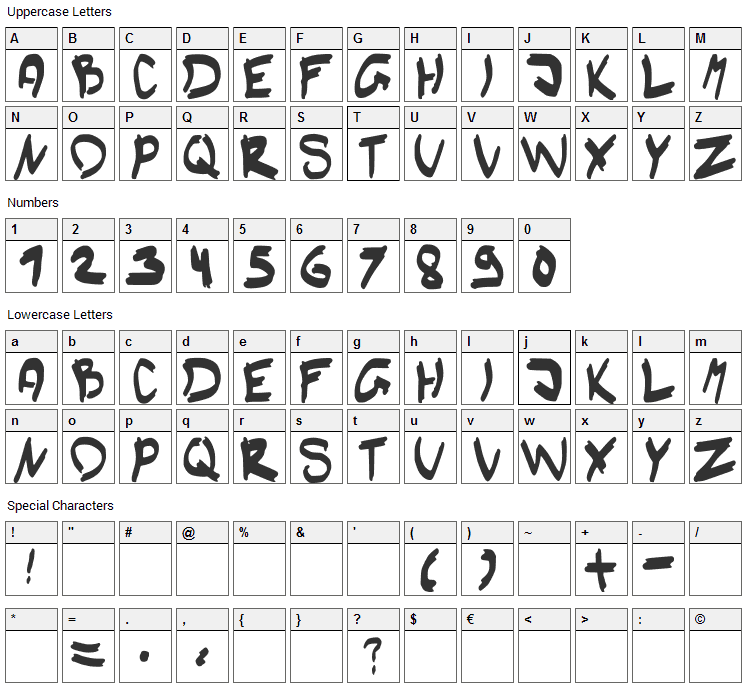 You Are Font Font Character Map