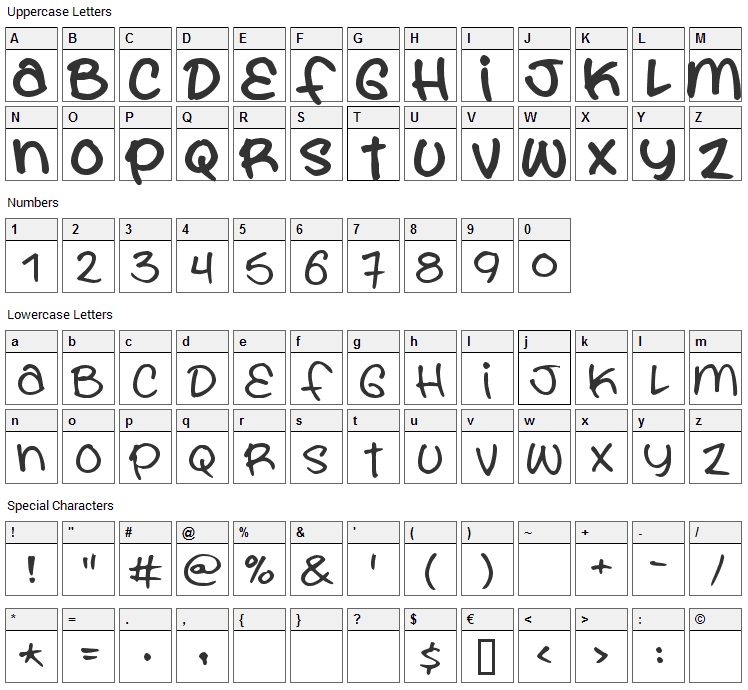 You are what you eat Font Character Map