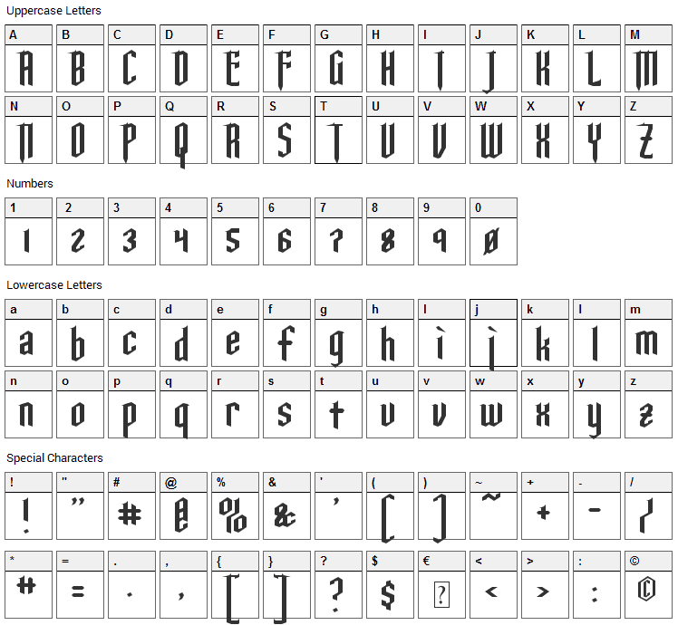 Ysgarth English Font Character Map