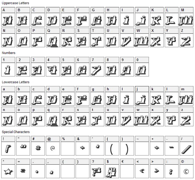 Yytrium Dioxide Font Character Map