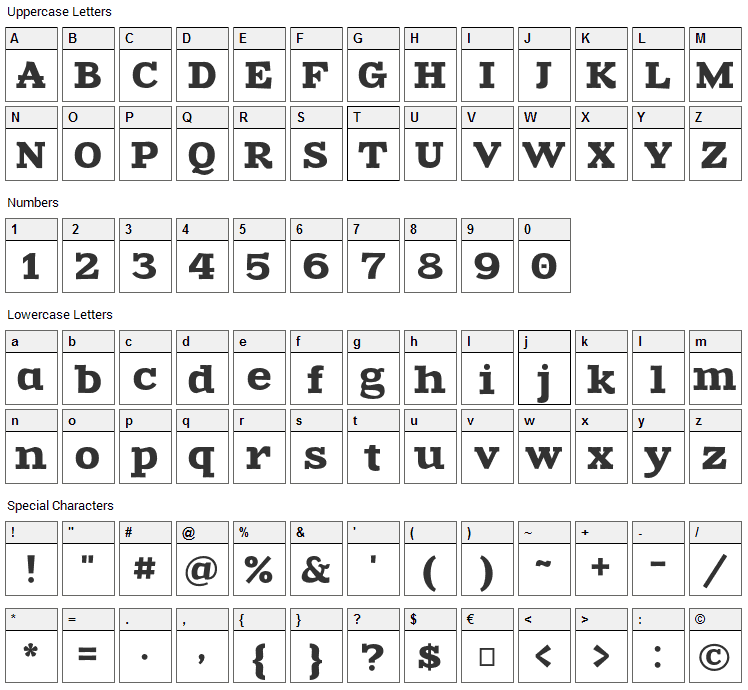 Zantroke Font Character Map