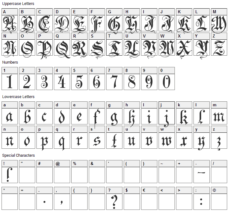 Zenda Font Character Map