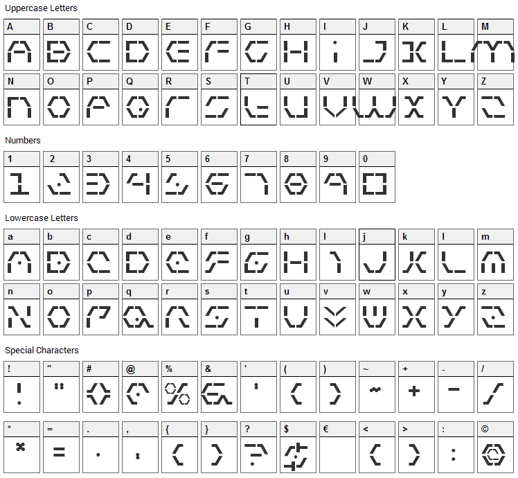 Zeta Sentry Font Character Map