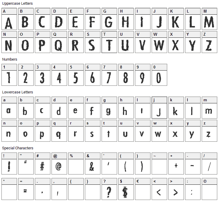 Zfonts Font Character Map