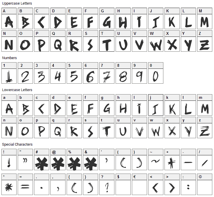 Ziperhead Font Character Map