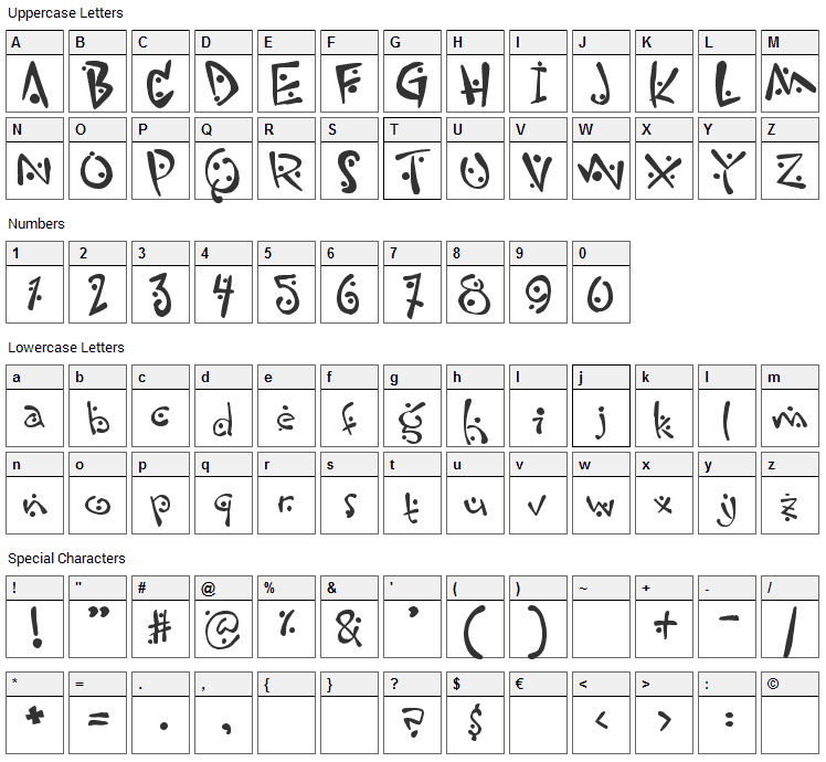 Zitcream Font Character Map