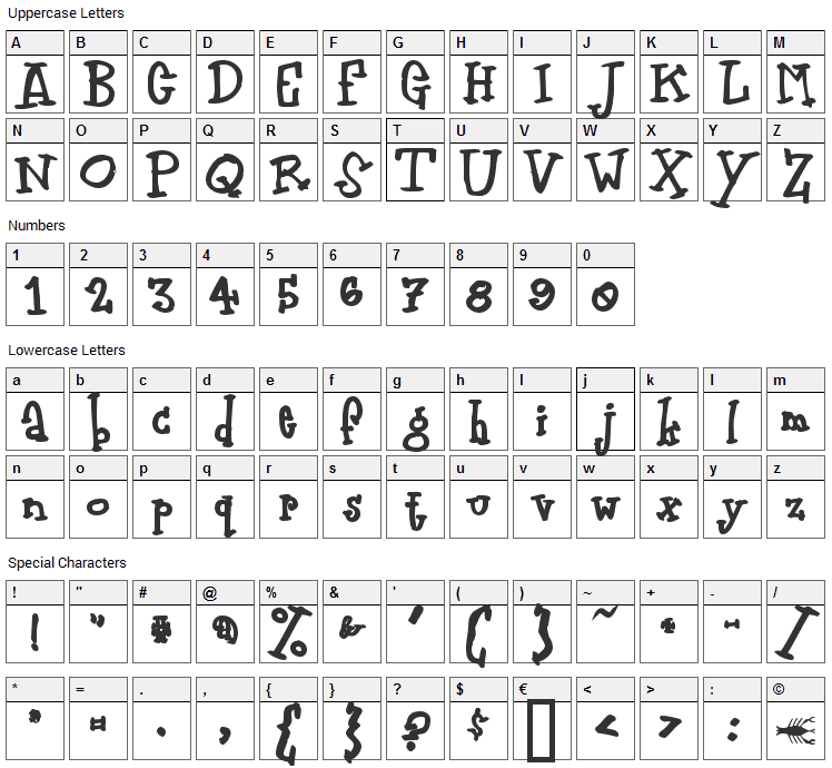 Zodiastic Font Character Map