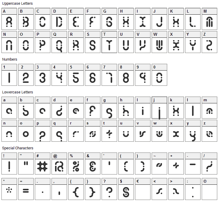 Zoetrope Font Character Map