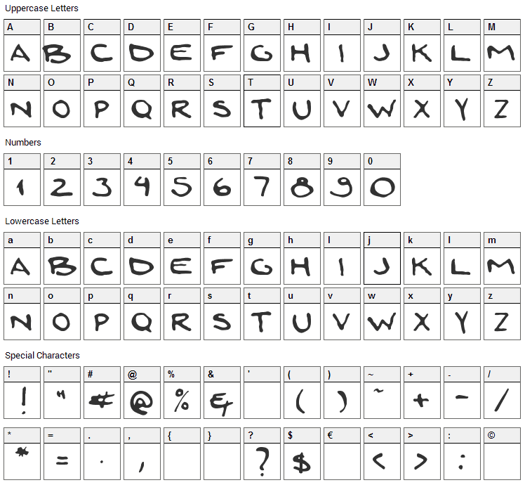 Zoi Mao Font Character Map