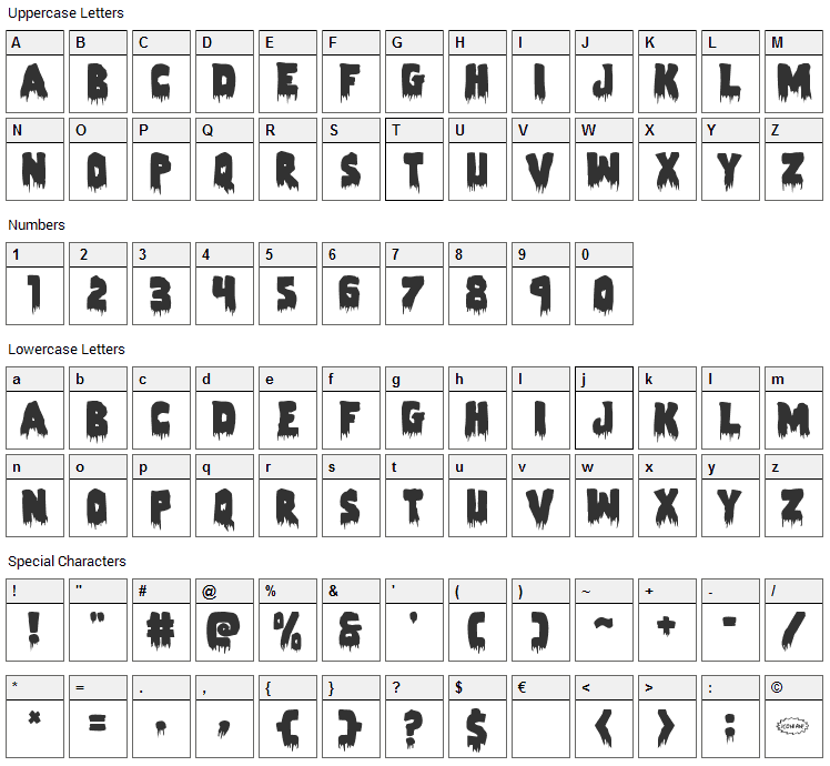 Zombie Control Font Character Map
